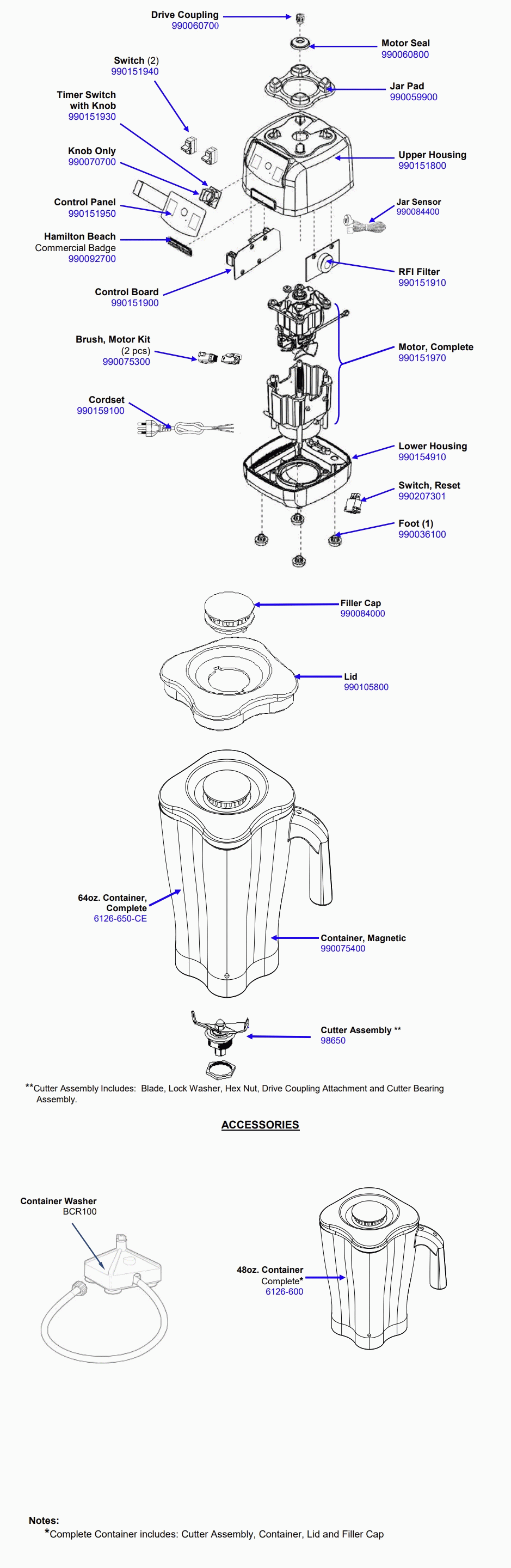 Diagram Diagram and Parts List for HBH550-BZ220  Hamilton Beach Blender